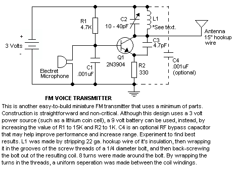 fmt2-gif
